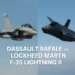 Side by side comparison of heavy payload Dassault Rafale and stealth F-35 Lightning II fighter jets
