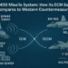S-400 Missile System: How Its ECM Suite Compares to Western Countermeasures