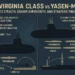 Infographic comparing US Navy Virginia-class and Russian Yasen-M submarines. Highlights Virginia's pump-jet propulsor, acoustic stealth, and Tomahawk range (1,600 km) versus Yasen-M's larger size, Tsirkon hypersonic missiles, Kalibr, and Oniks loadout.